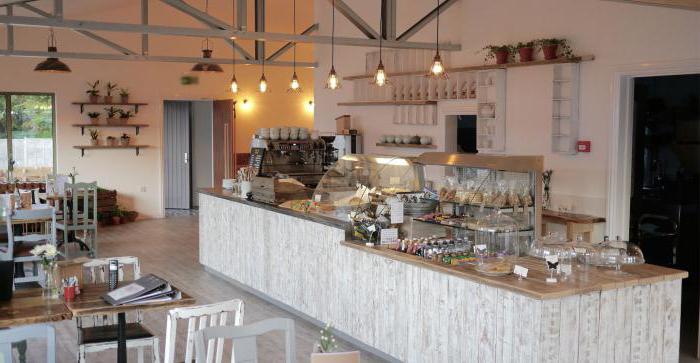 cafe premises rental
