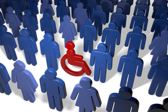 megrendelés fogyatékossággal élő személyek mintájának felvételére