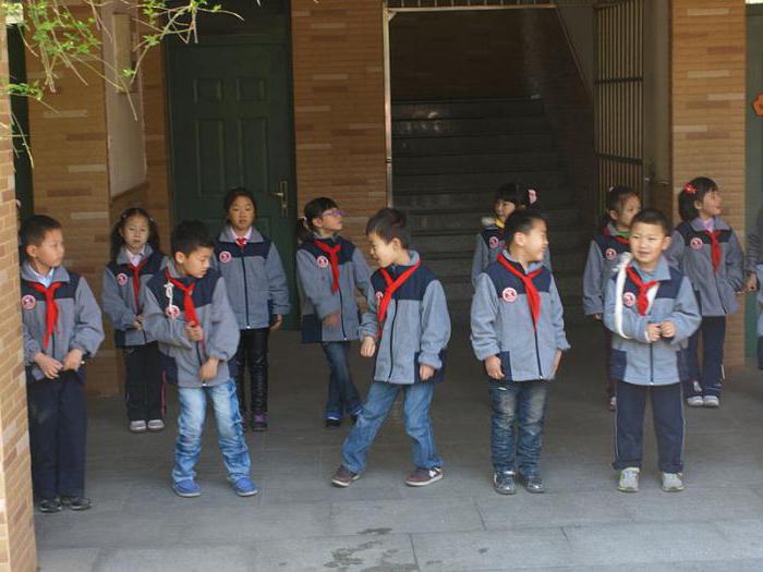 barndomsutbildning i Kina