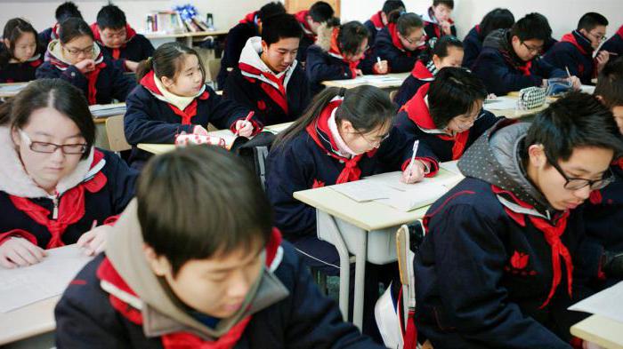 niveau d'éducation en Chine