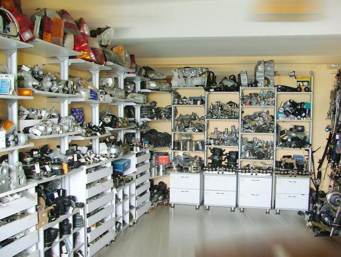 franchise auto parts store for foreign cars