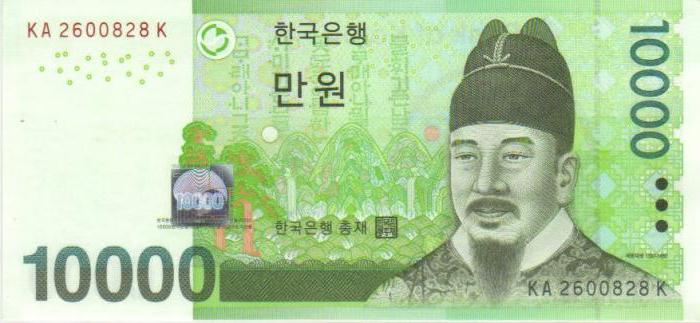 korean won