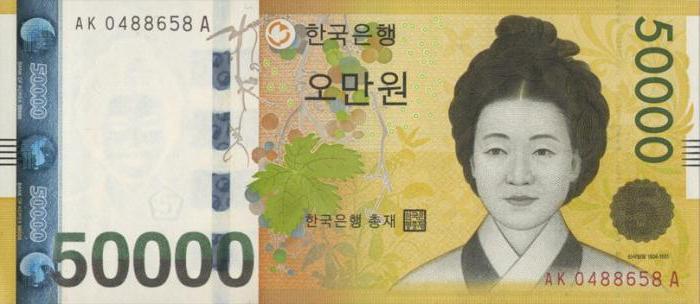 korean won