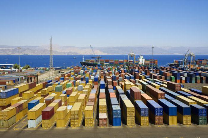 Einfuhrzölle und Kontingente
