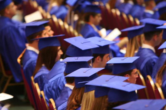 enseignement supérieur en Inde