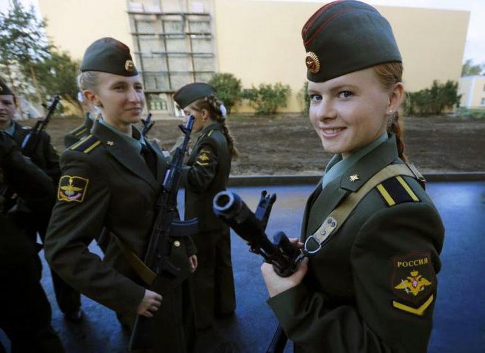 age of women military personnel