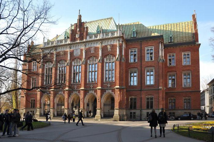 Polsko-japonská univerzita