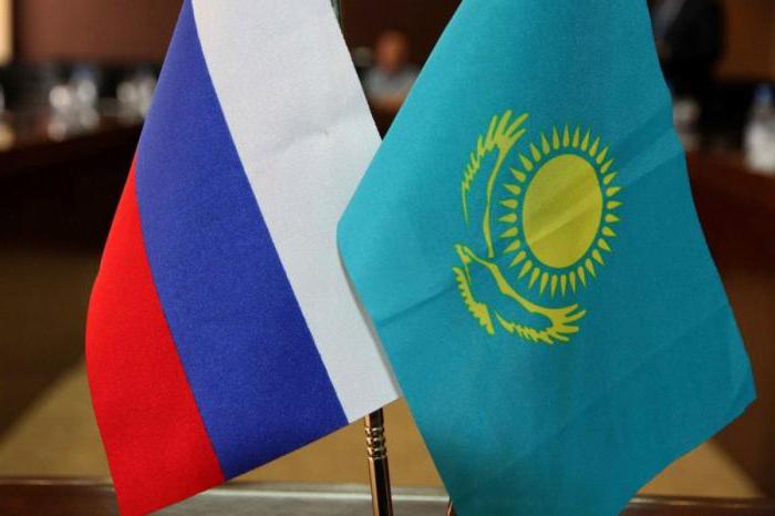 vart man ska skicka avståendet från medborgarskap i Kazakstan