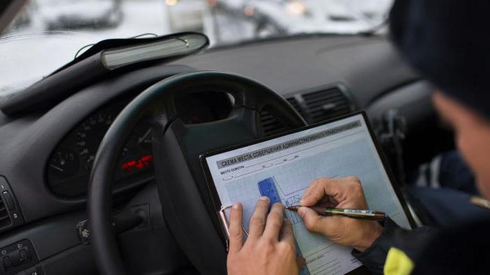 come fare un incidente senza polizia stradale sul protocollo euro