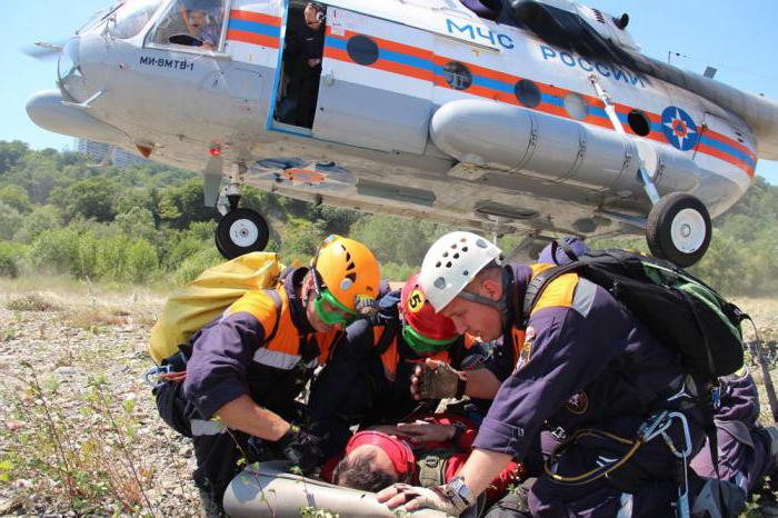 Such- und Rettungsdienst