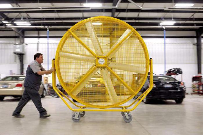 neem een ​​kamer voor een autoservice