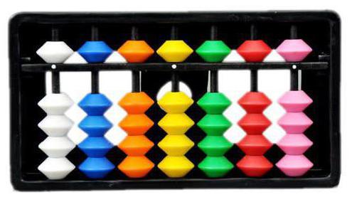  mentala kontosystem abacus