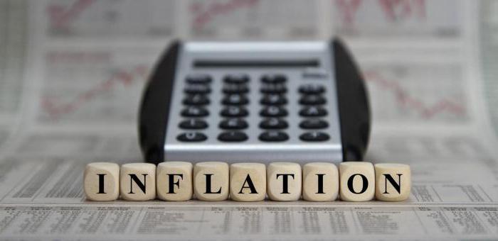 change in inflation