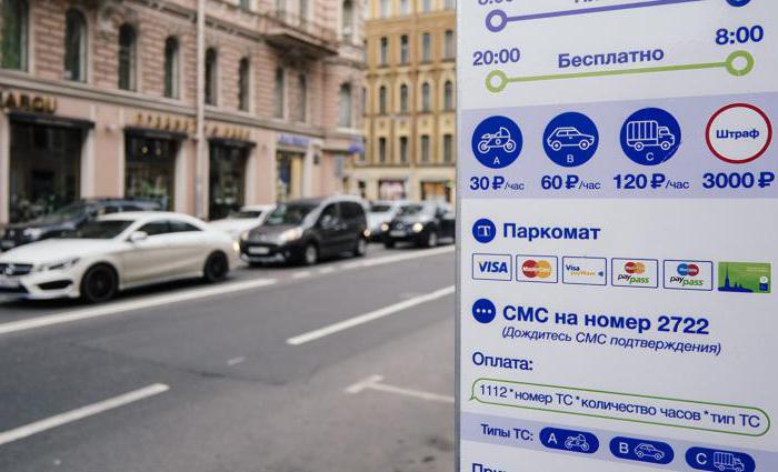 Abfangen von Parkplätzen in Moskau Regeln