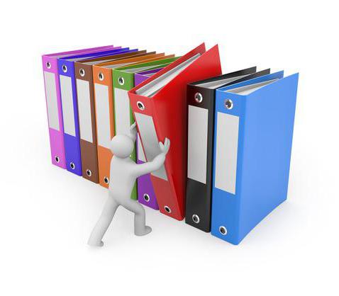 classificatie van documenten in boekhouding kort