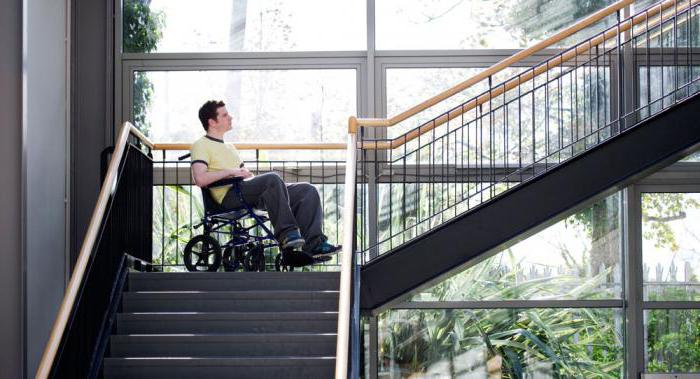 A végkielégítés a fogyatékosság miatt történő elbocsátáskor