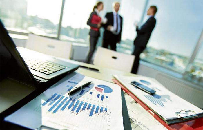 caractéristiques des principaux types et objectifs de l'audit