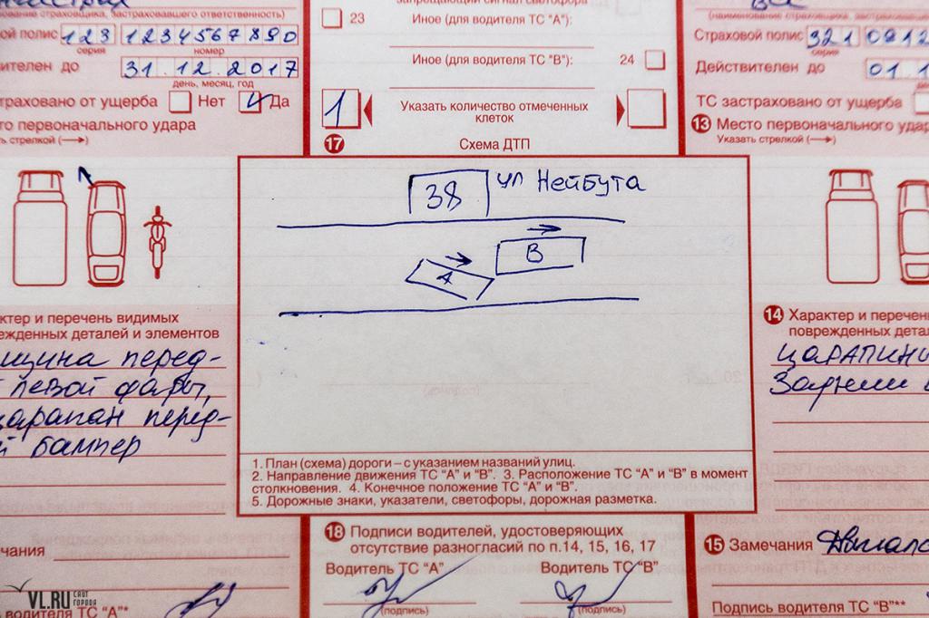 como dibujar un diagrama de accidente