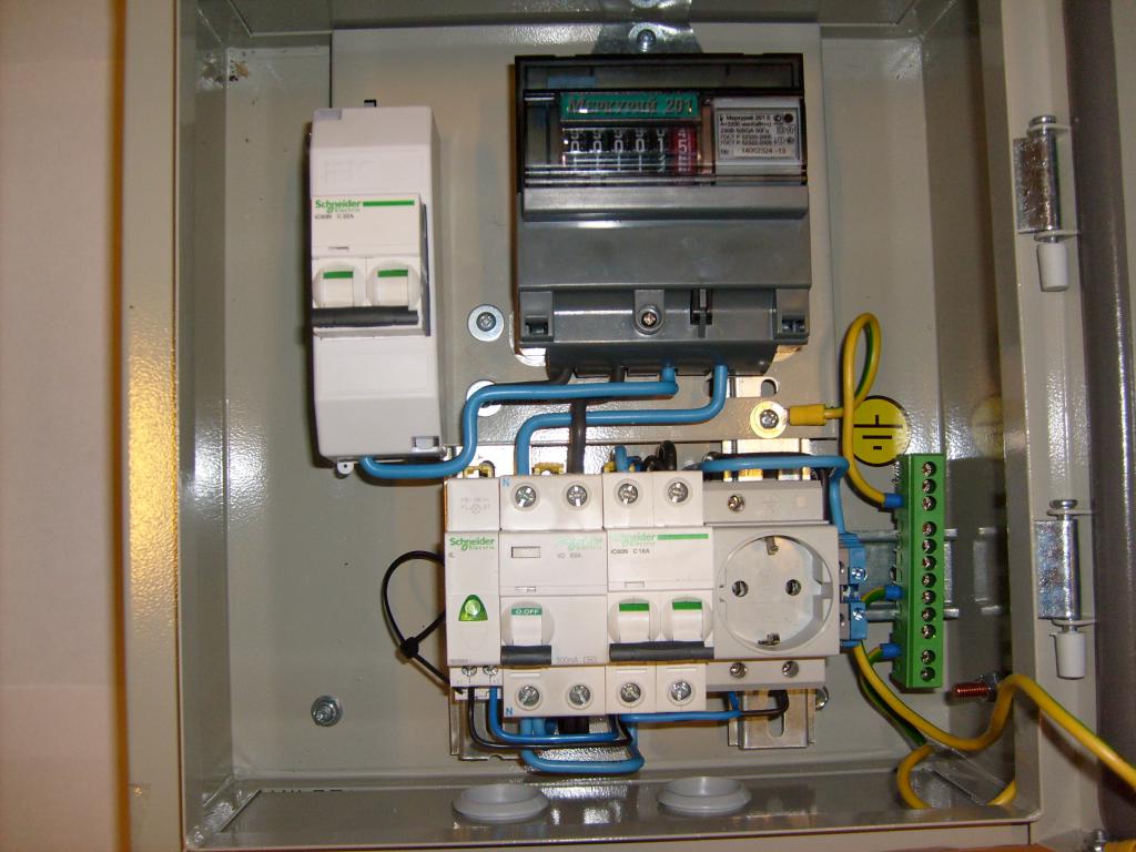 Electricity meter mount