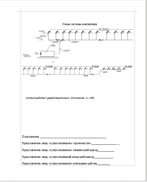 Axonometrisches Diagramm