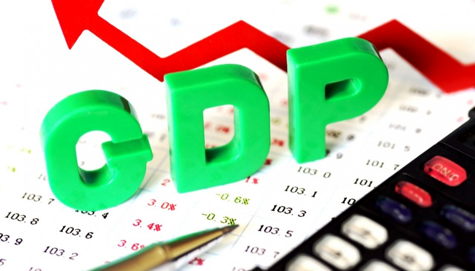 GDP kiszámítása