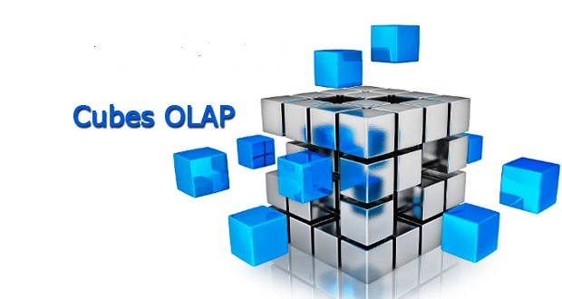 OLAP-tabeller