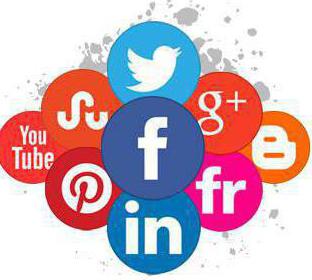 marketing sociálních médií