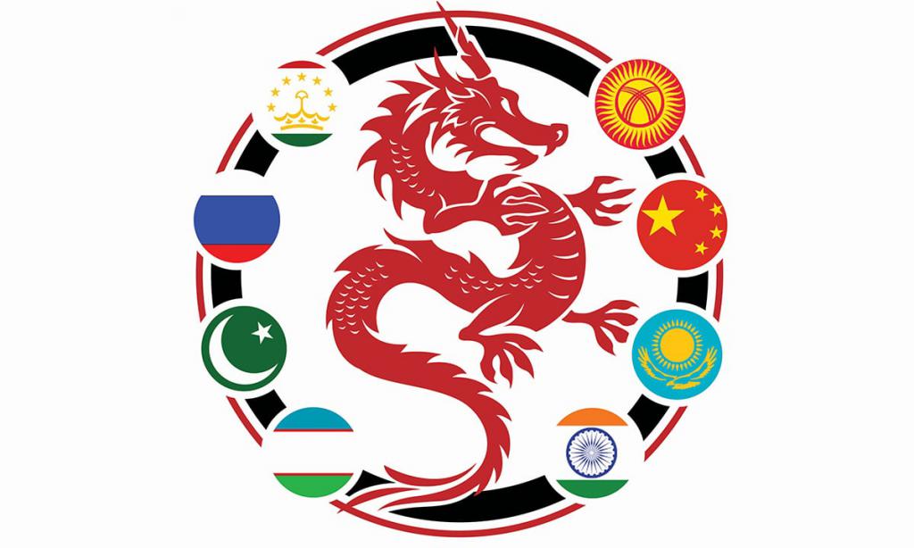 Emblemet för SCO-toppmötet. Shanghai 2017