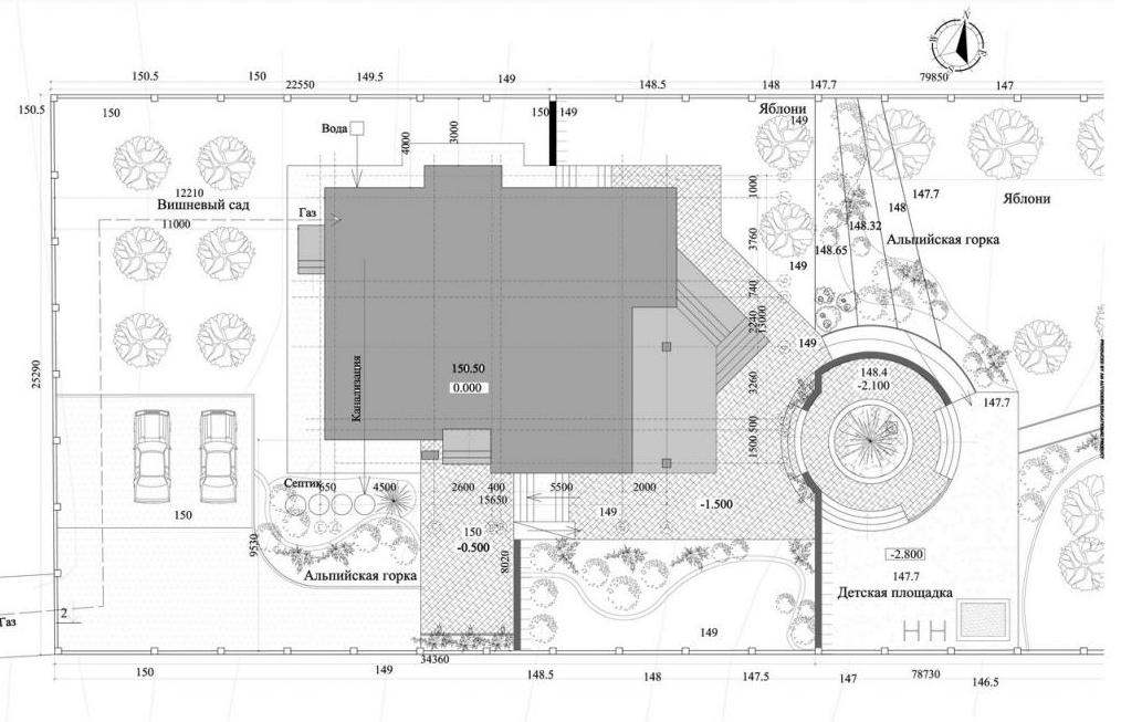 Land plot master plan example