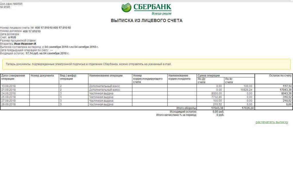 Wie erstelle ich einen persönlichen Kontoauszug bei der Sberbank?